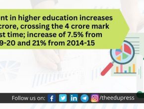 Ministry of Education releases All India Survey on Higher Education (AISHE) 2020-2021